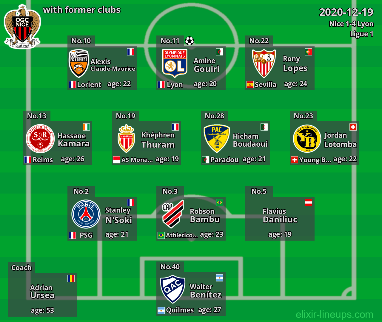 Nice with latter clubs 2020-12-19