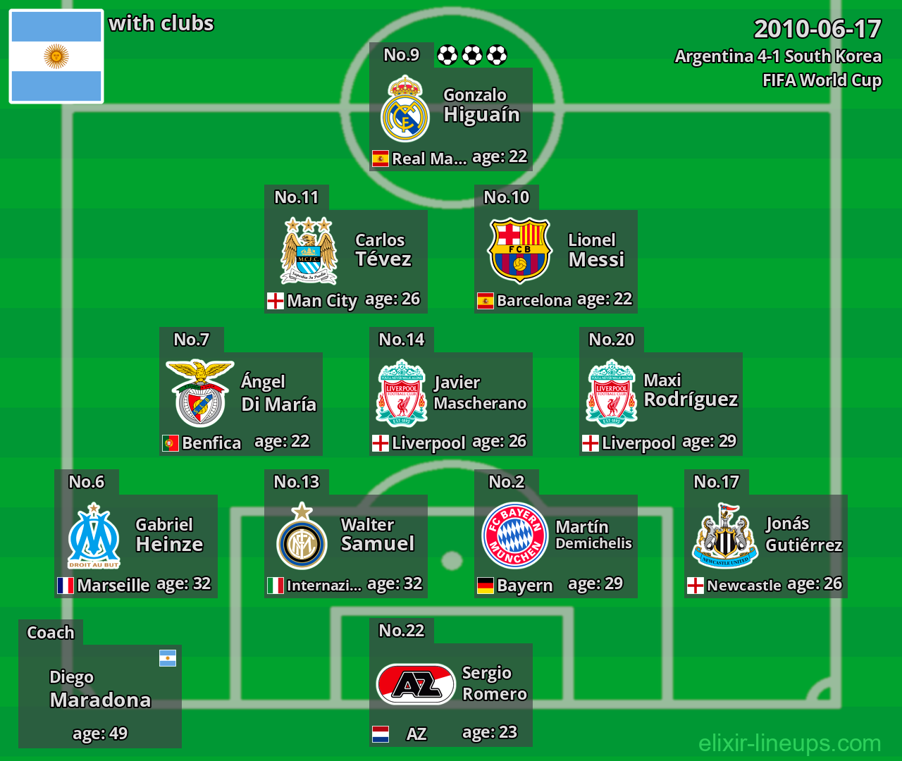 Argentina 2010-06-17