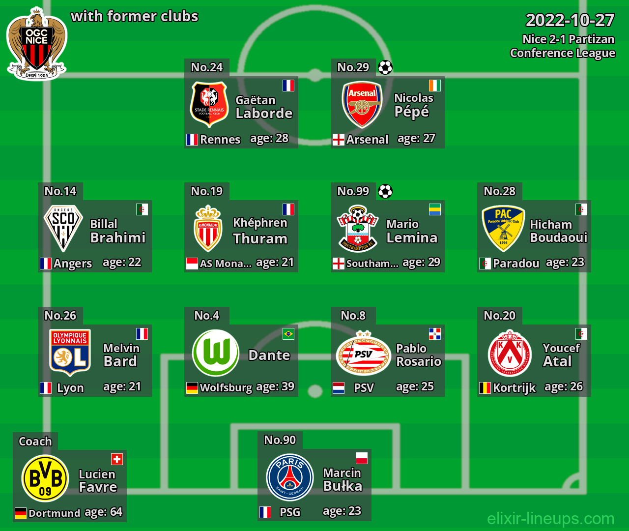 Nice with latter clubs 2022-10-27