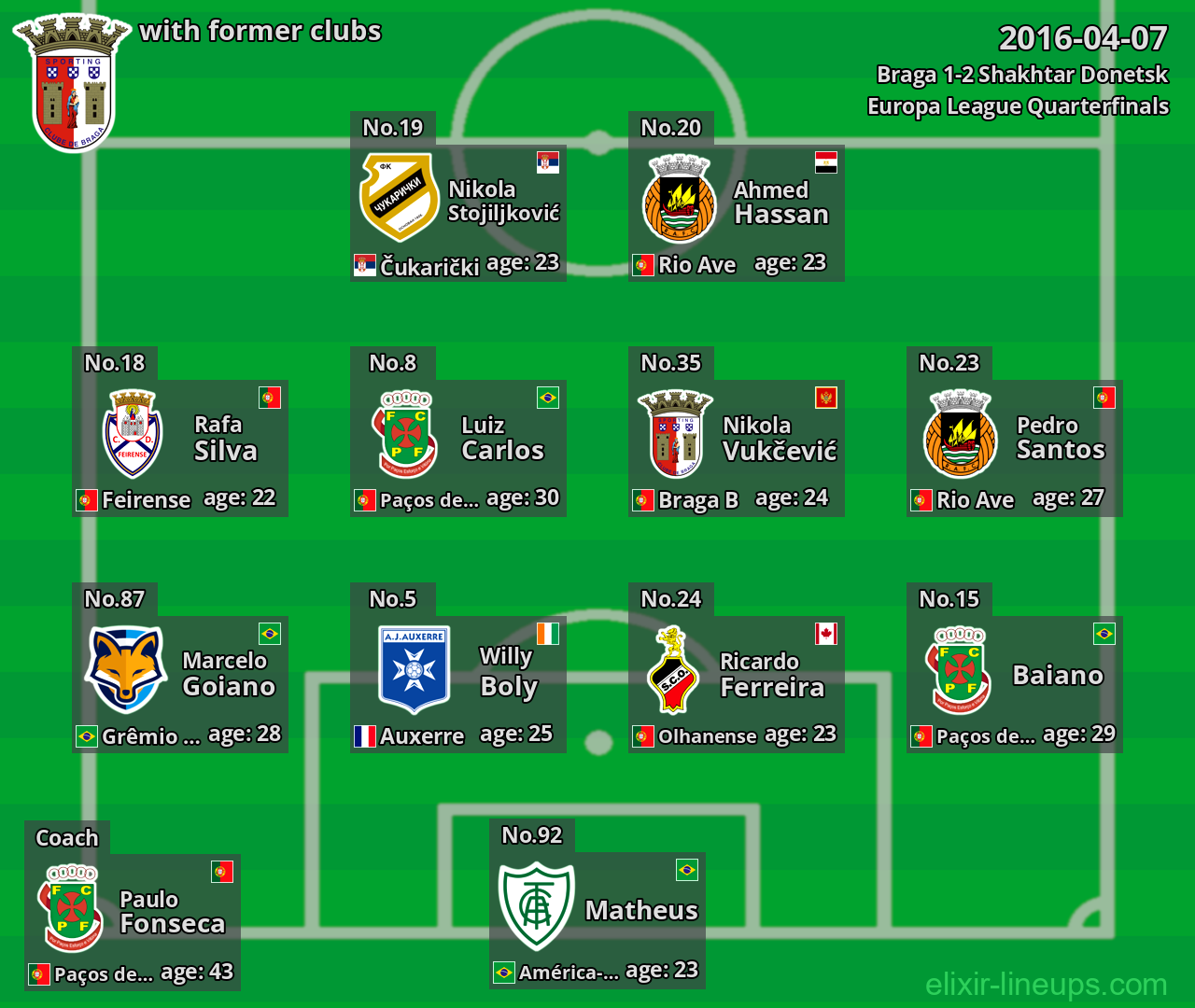 Braga with former clubs 2016-04-07