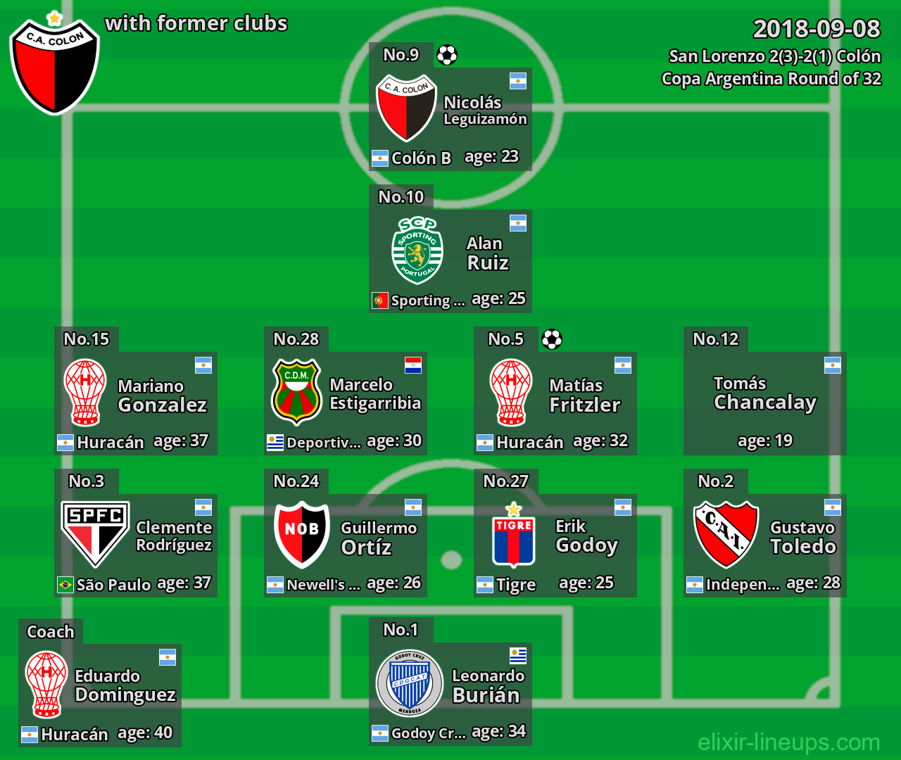 Colón with former clubs 2018-09-08