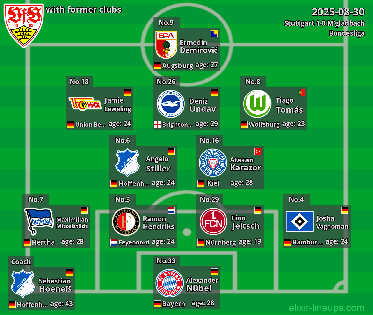 Stuttgart with former clubs 2025-08-30
