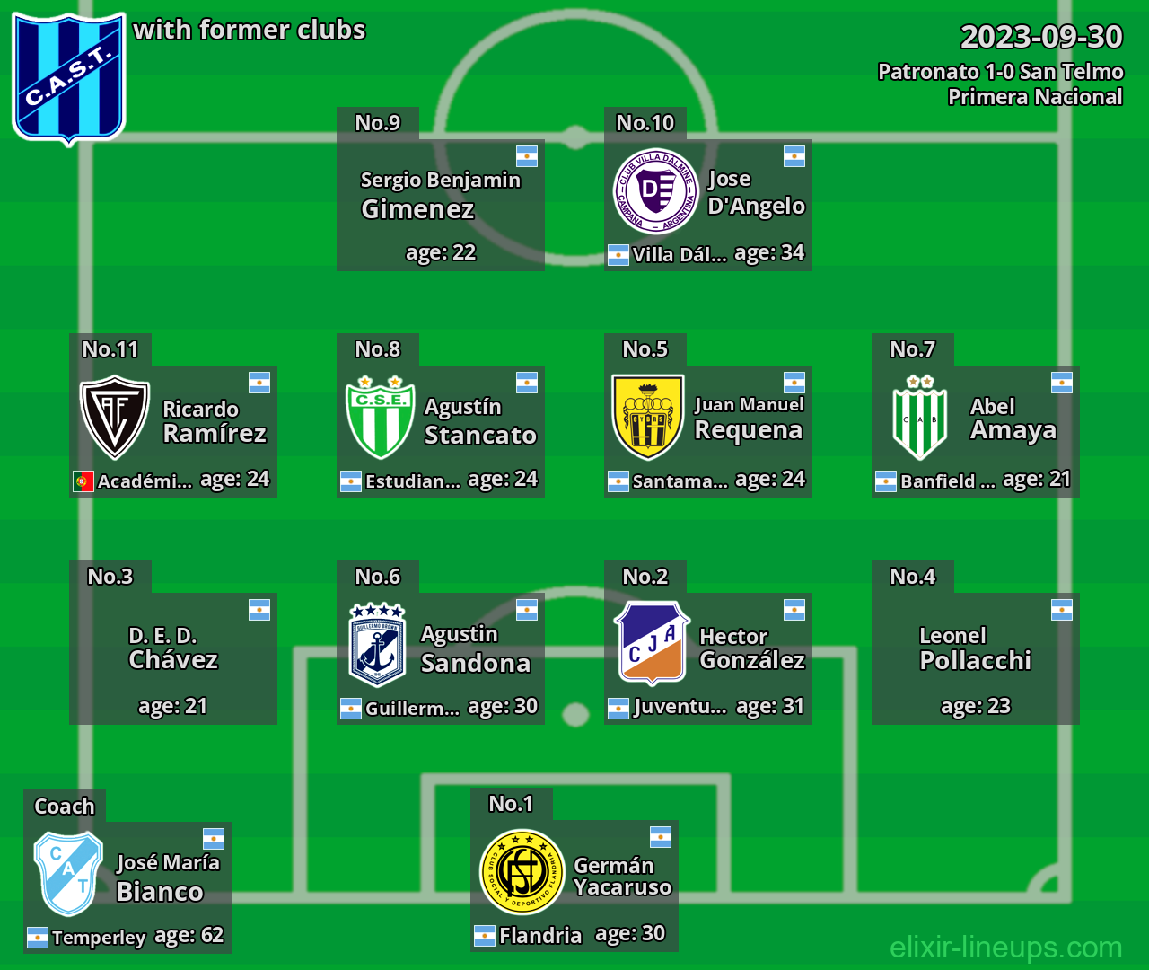 San Telmo with former clubs 2023-09-30