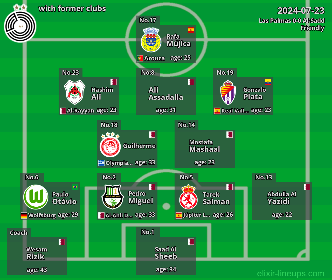 Al-Sadd with former clubs 2024-07-23