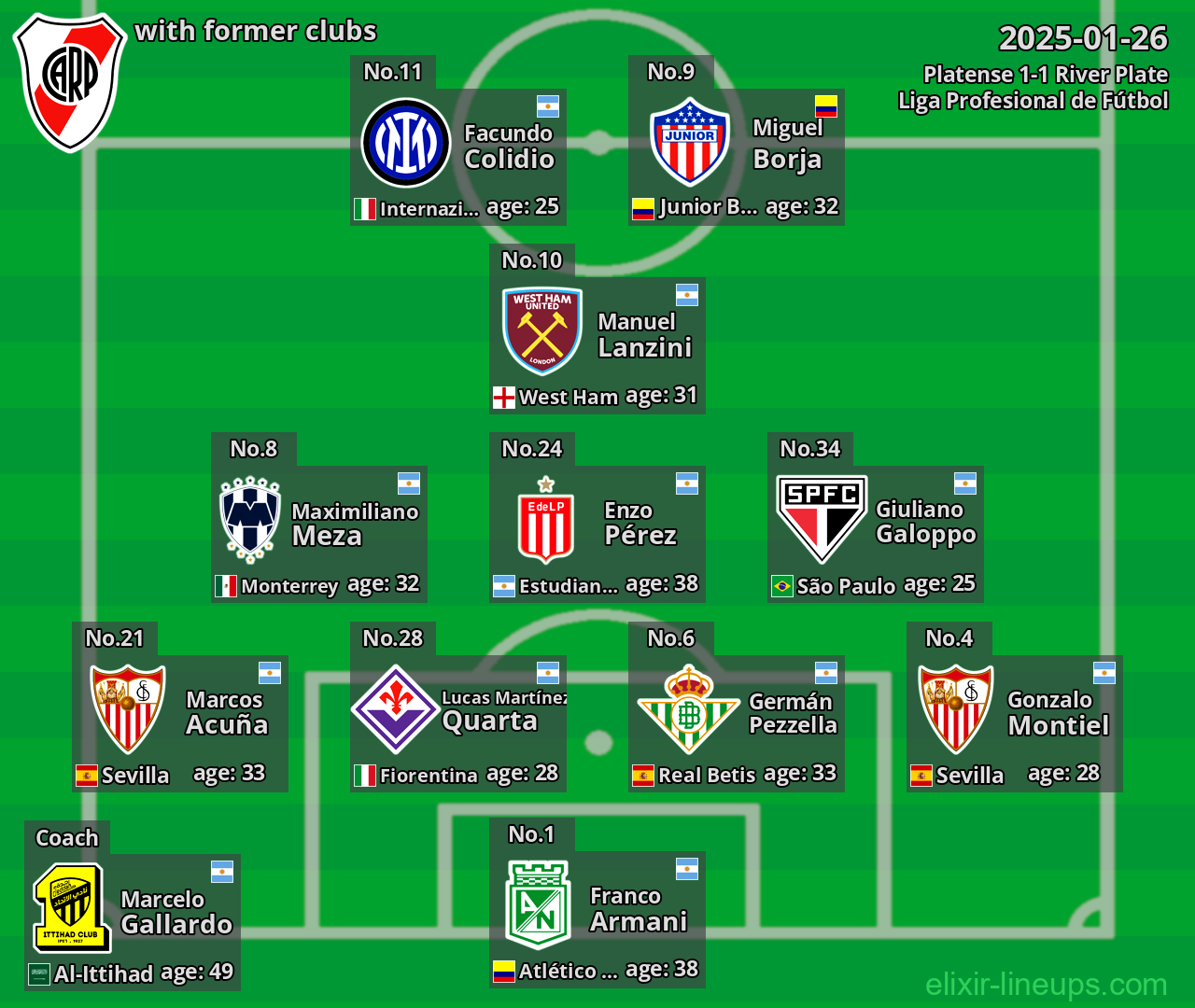River Plate with former clubs 2025-01-26