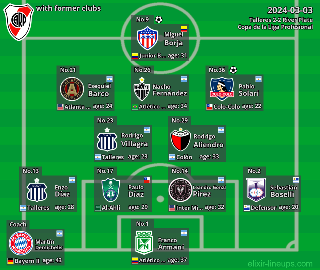 River Plate with former clubs 2024-03-03