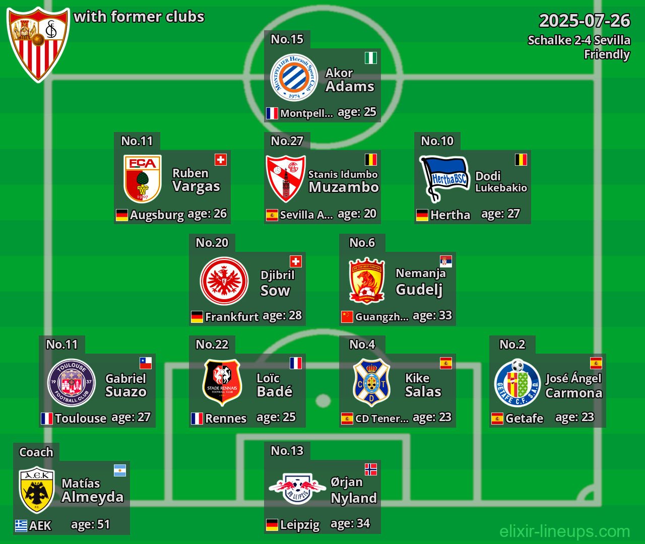 Sevilla with former clubs 2025-07-26