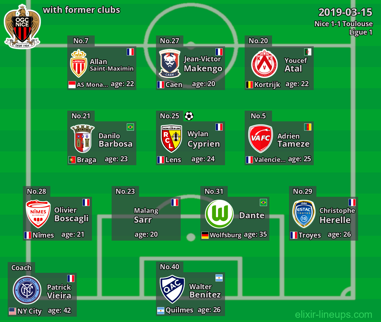 Nice with latter clubs 2019-03-15