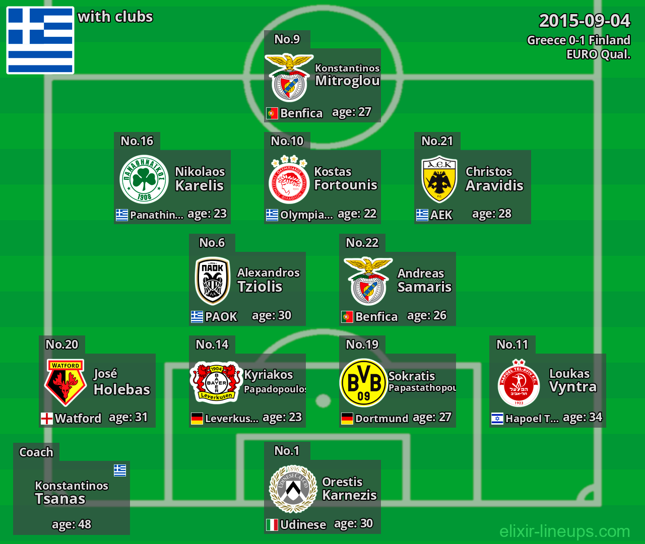 Greece 2015-09-04