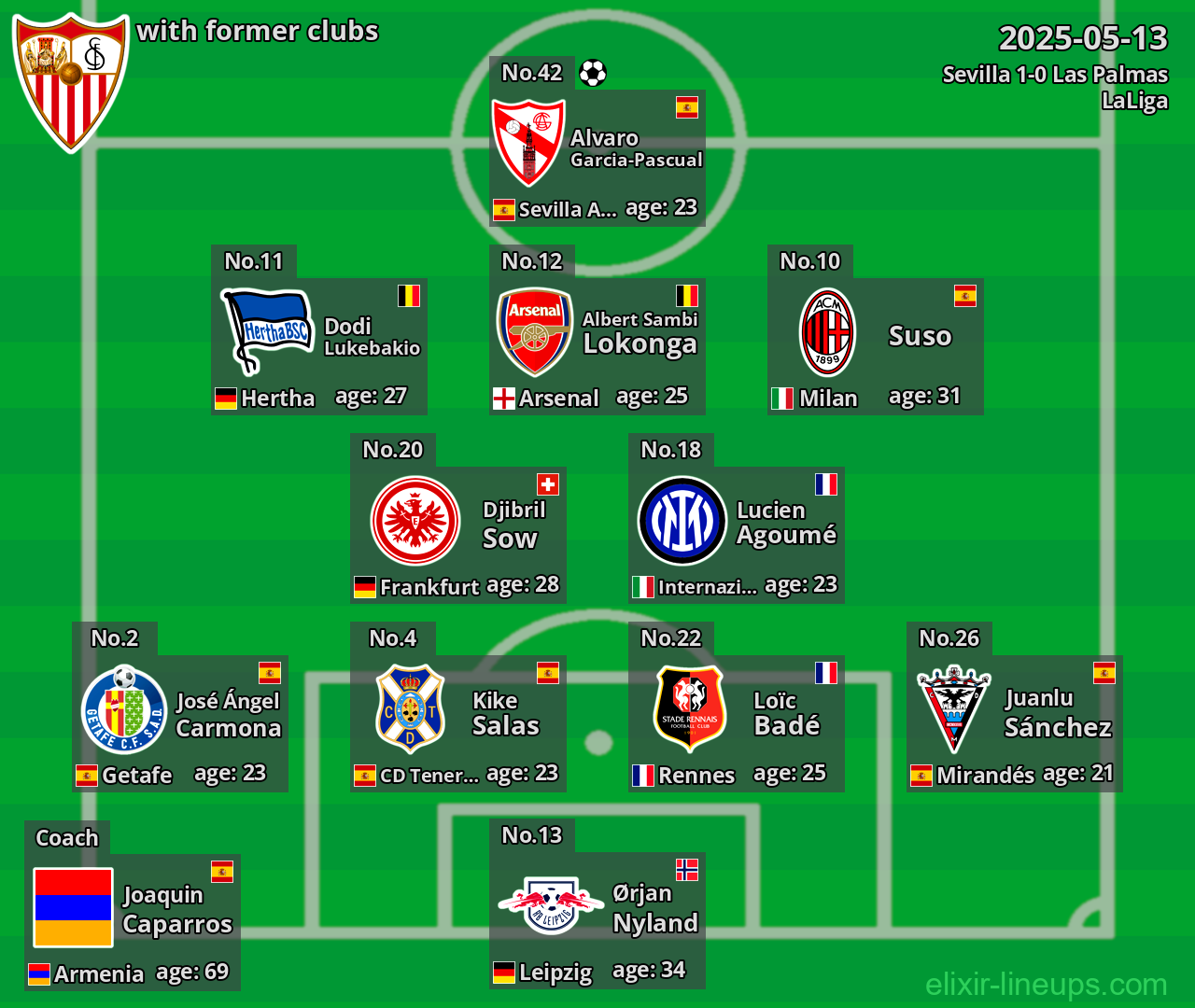 Sevilla with former clubs 2025-05-13