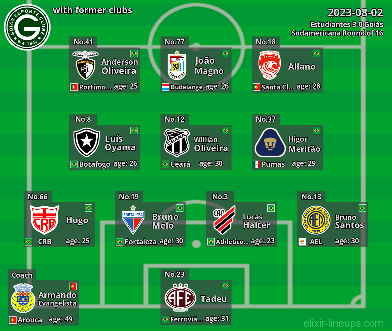 Goiás with former clubs 2023-08-02
