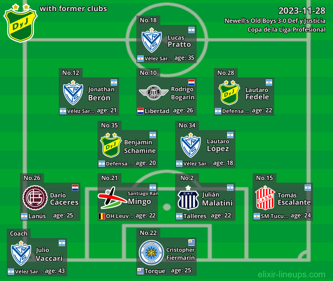 Def y Justicia with latter clubs 2023-11-28