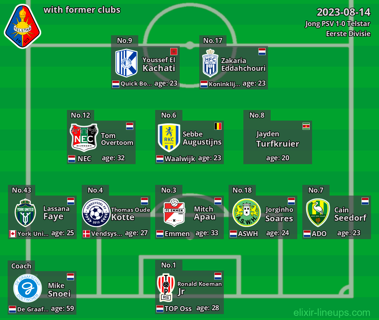 Telstar with former clubs 2023-08-14