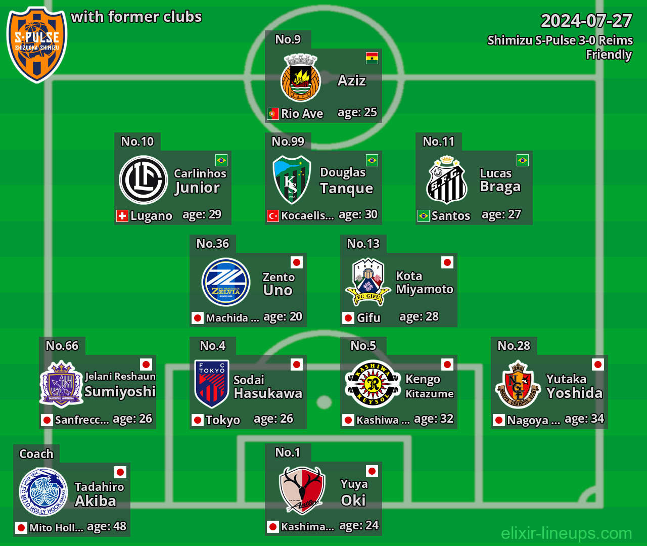 Shimizu S-Pulse with former clubs 2024-07-27