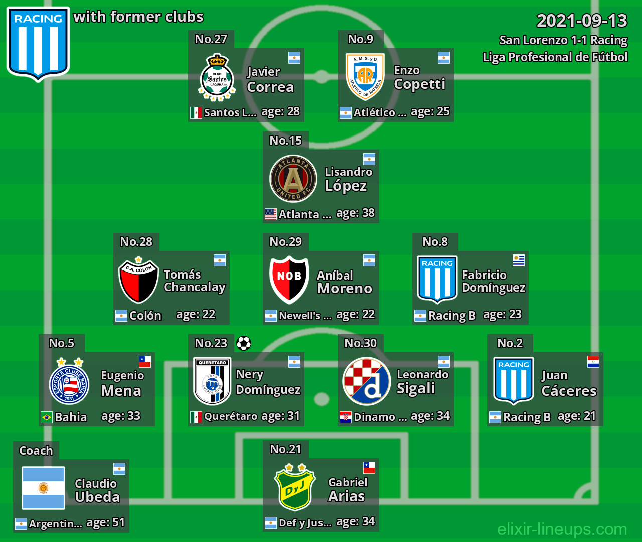 Racing with former clubs 2021-09-13