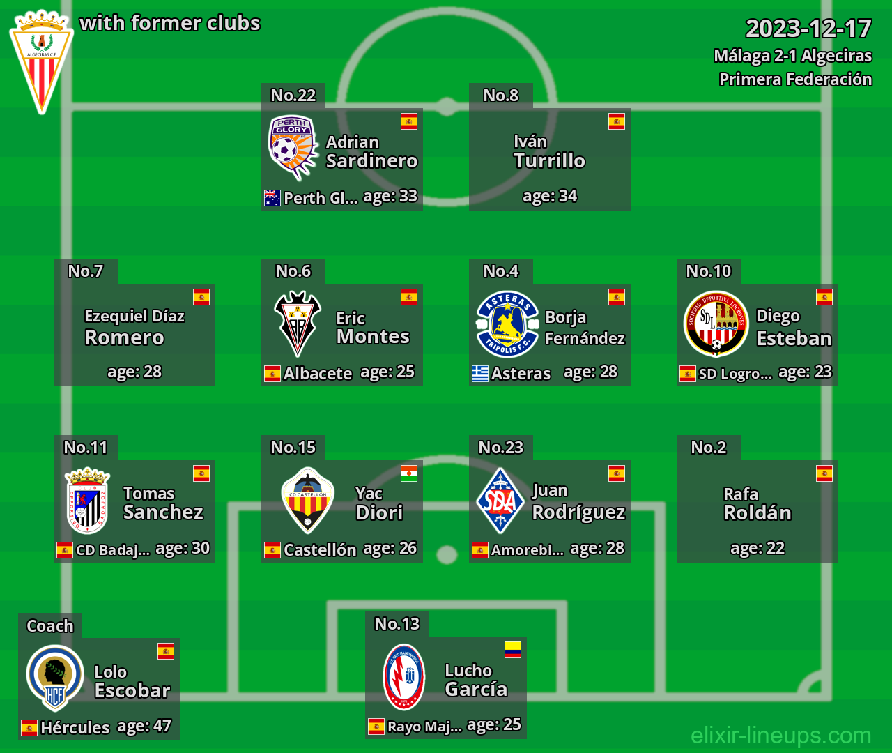 Algeciras with latter clubs 2023-12-17