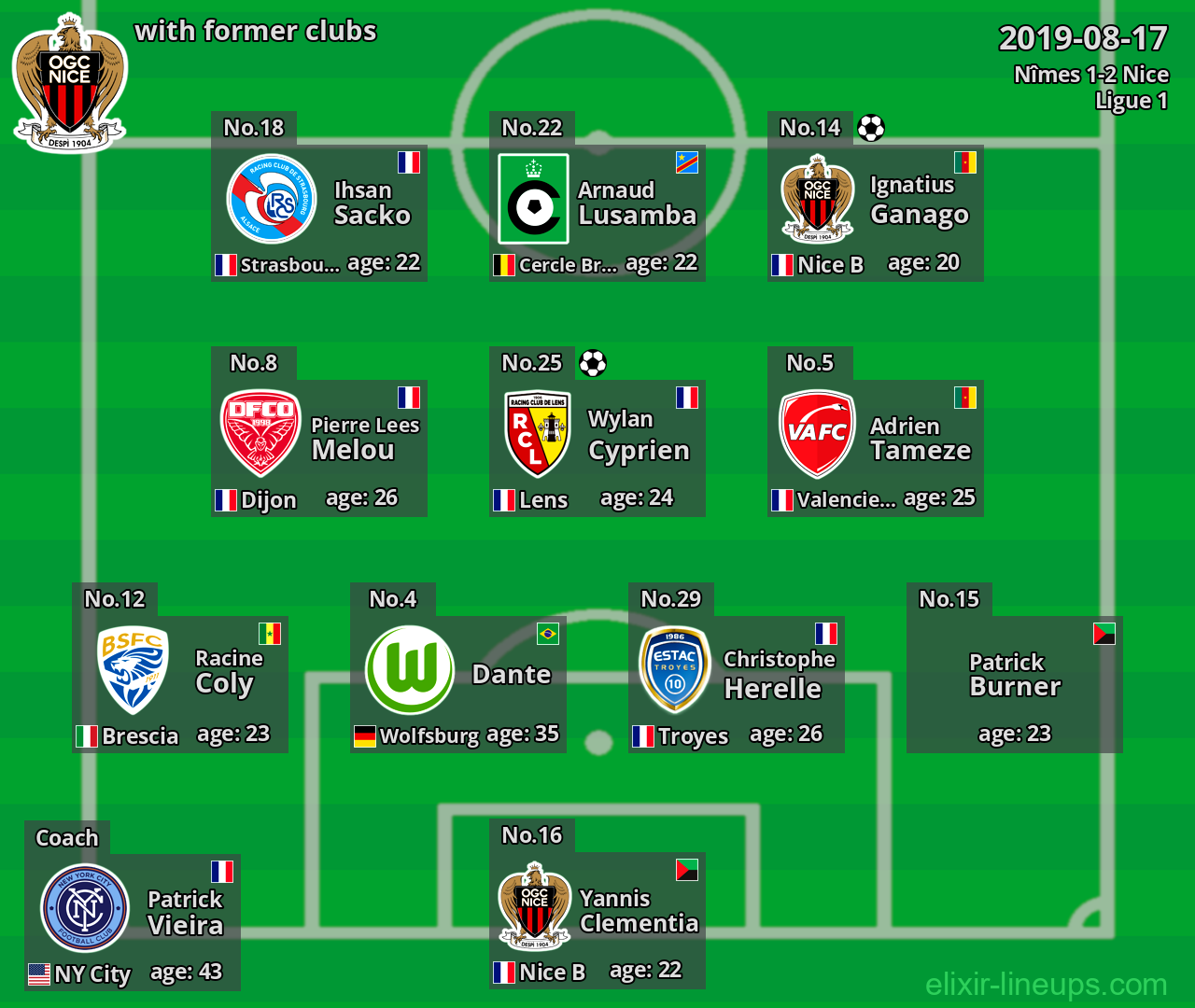 Nice with latter clubs 2019-08-17