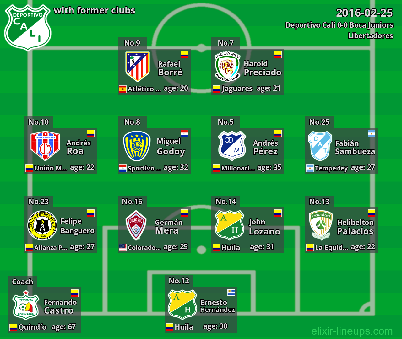 Deportivo Cali with former clubs 2016-02-25