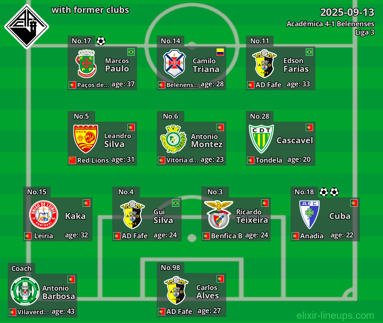 Académica with former clubs 2025-09-13