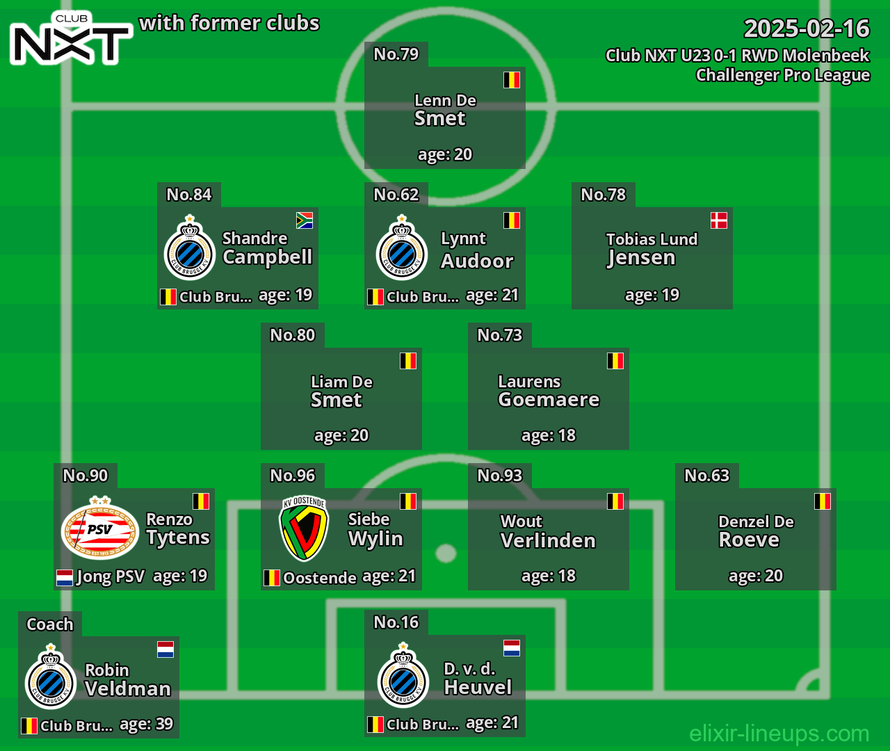 Club NXT U23 with former clubs 2025-02-16