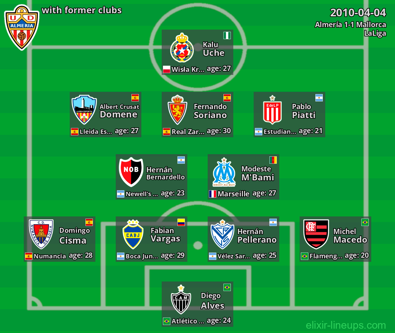 Almería with former clubs 2010-04-04