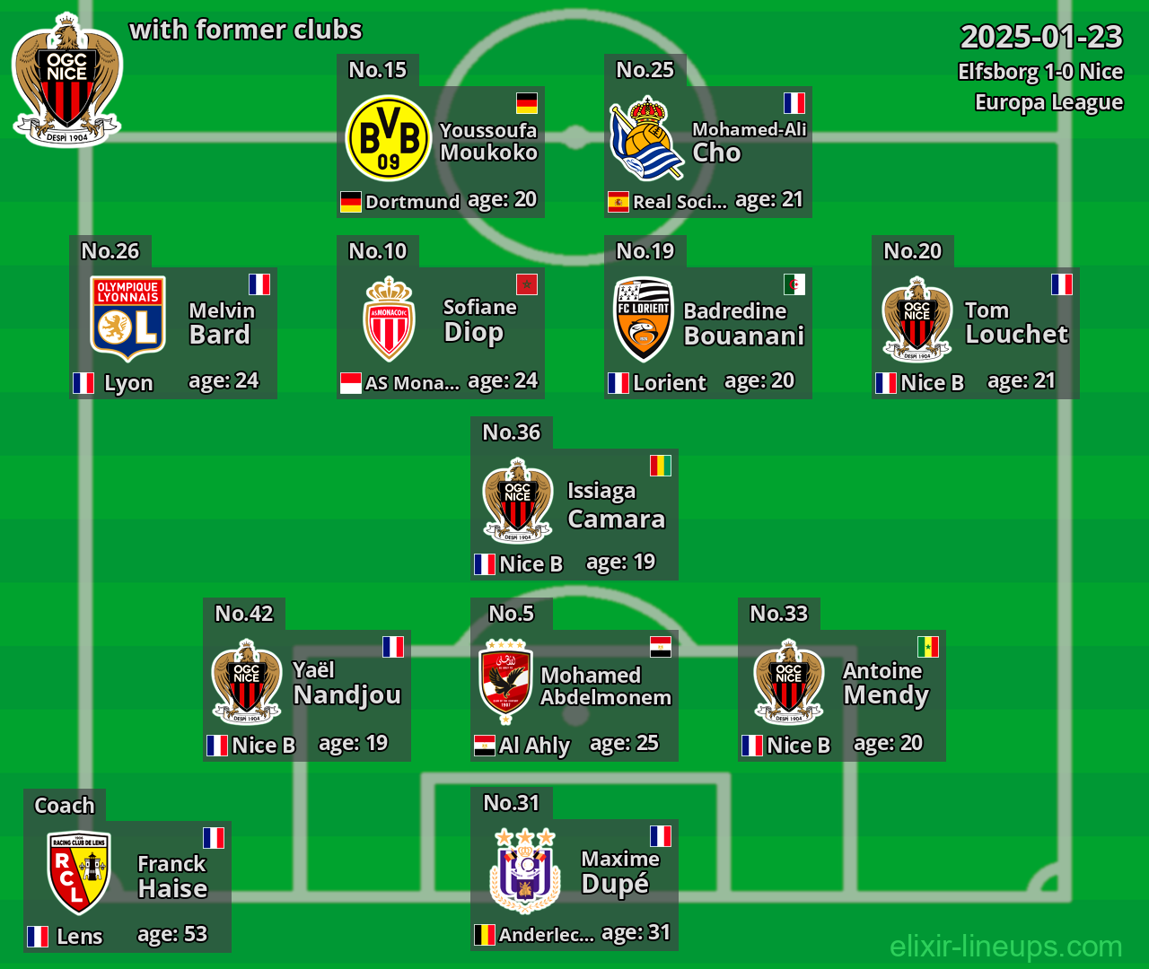 Nice with former clubs 2025-01-23