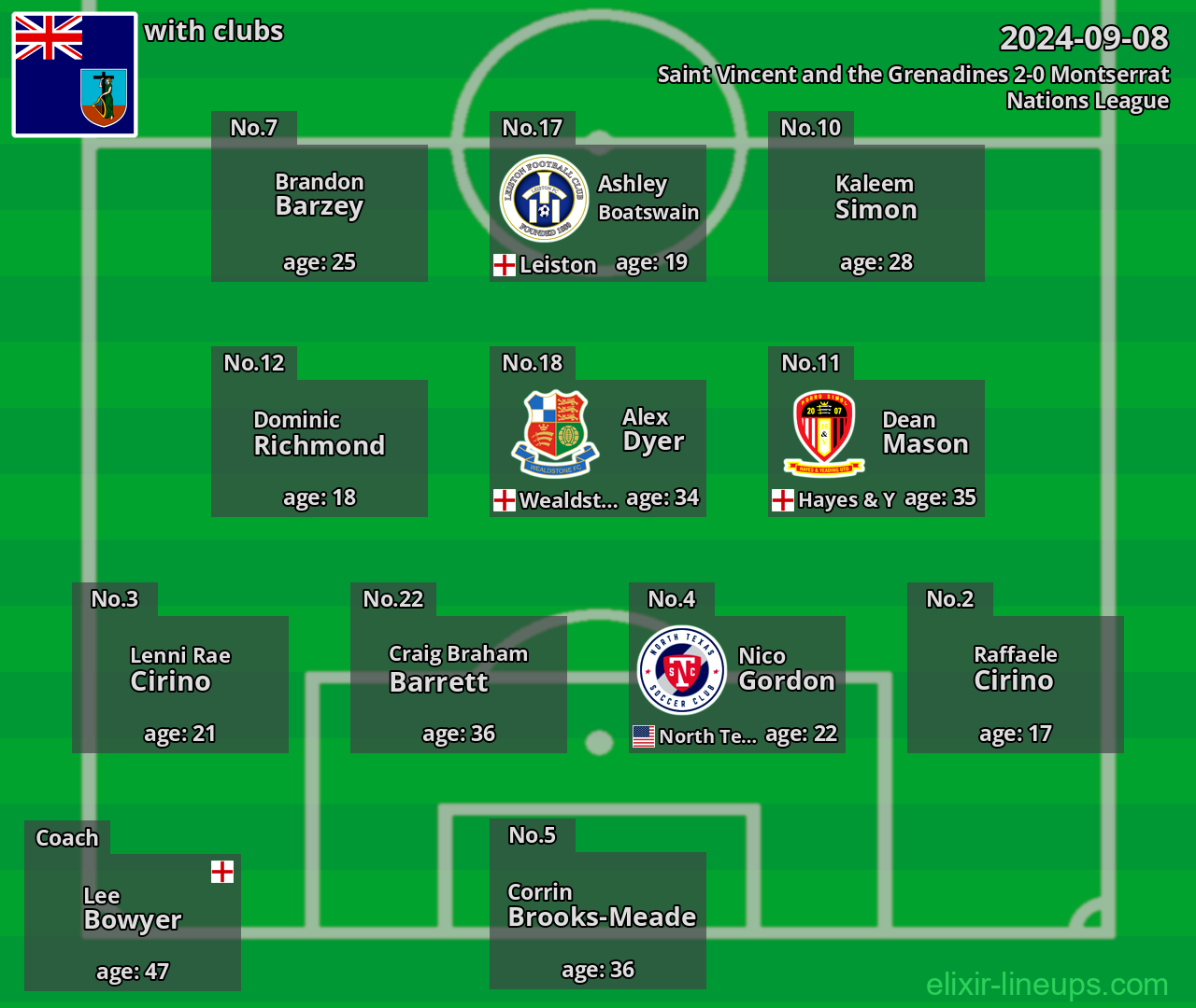 Montserrat 2024-09-08