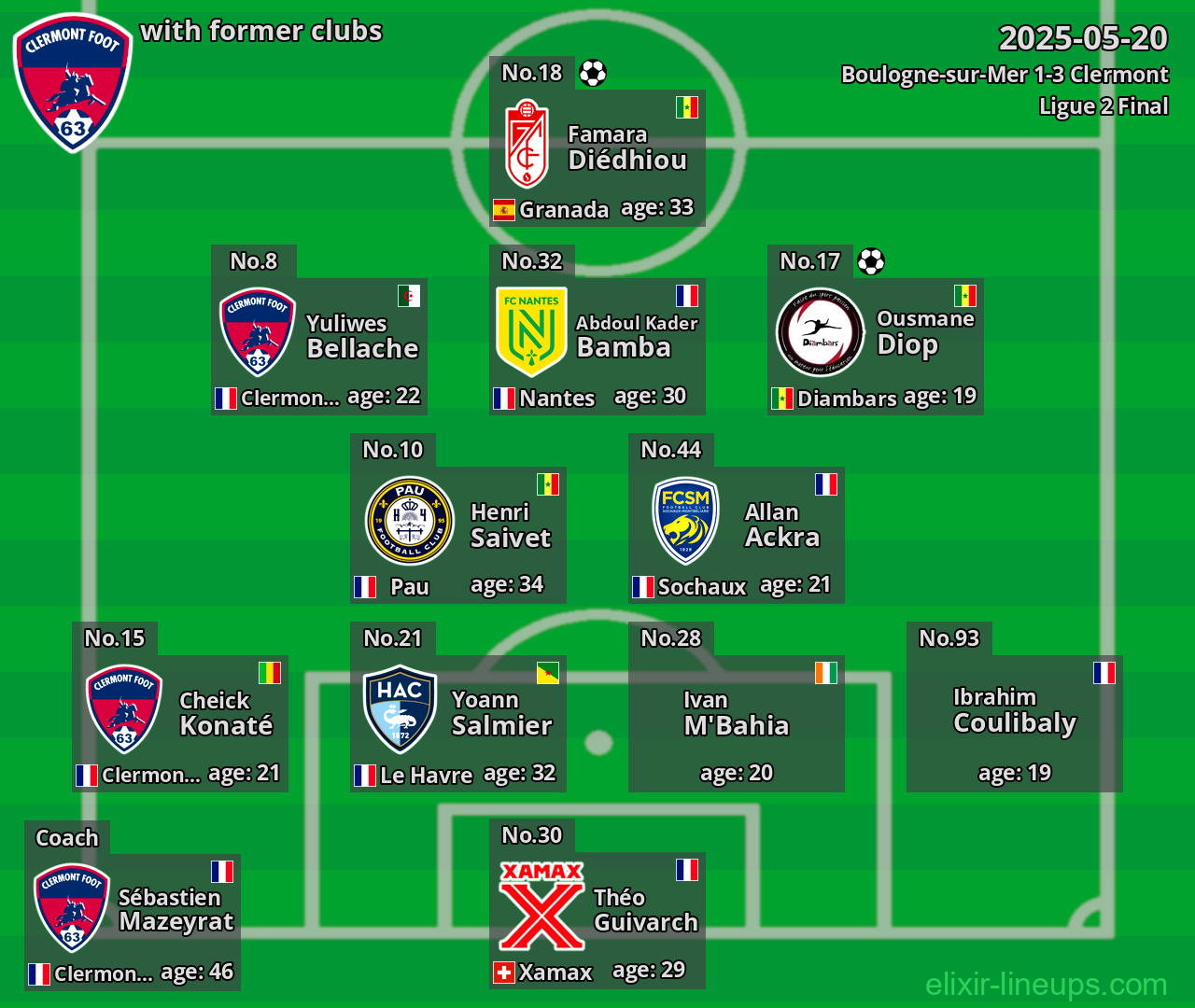 Clermont with former clubs 2025-05-20