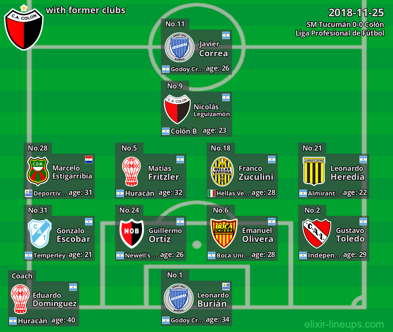 Colón with former clubs 2018-11-25