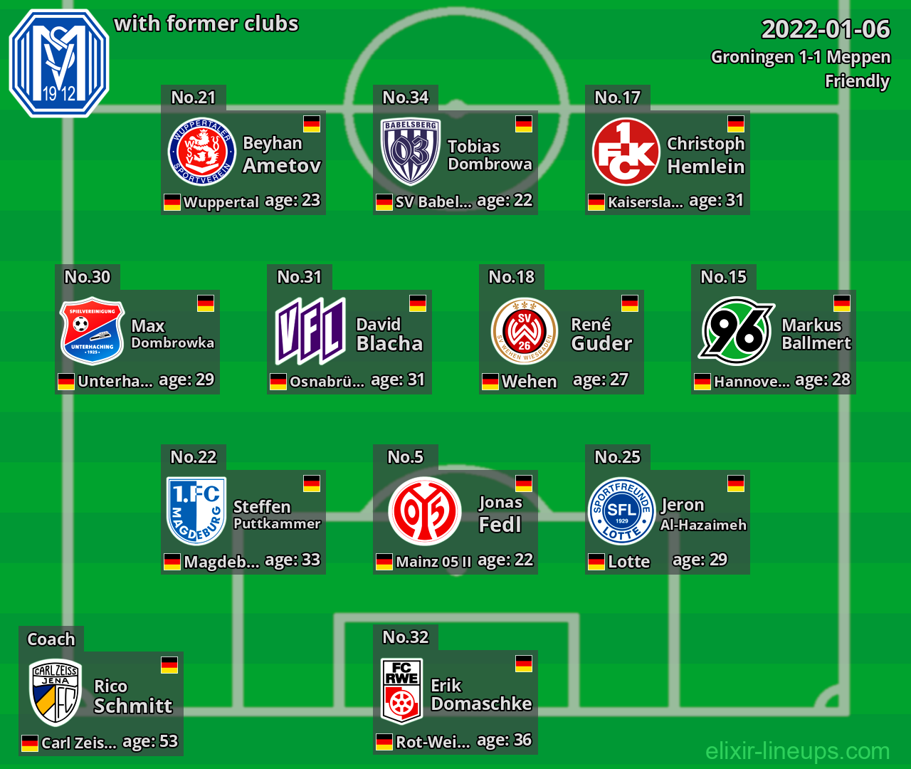 Meppen with former clubs 2022-01-06