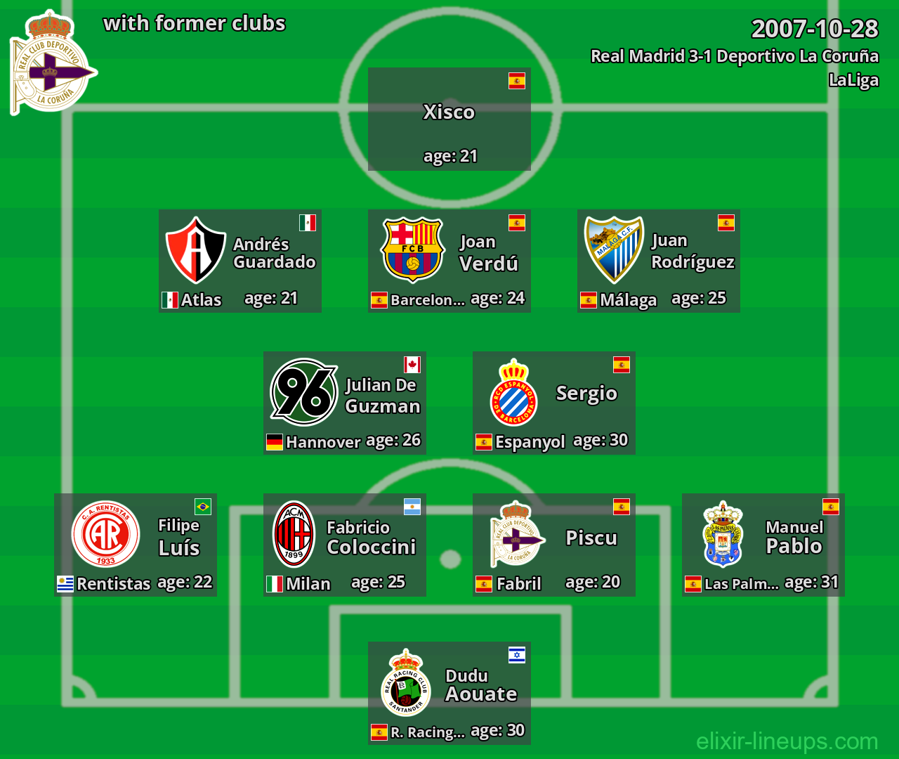 Deportivo La Coruña with latter clubs 2007-10-28