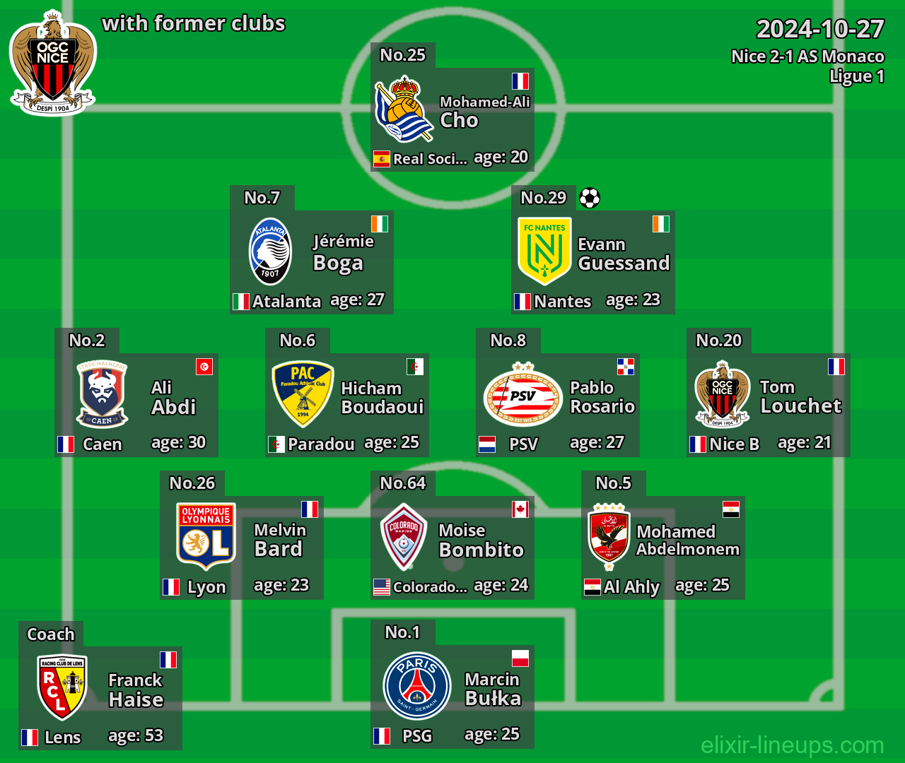 Nice with former clubs 2024-10-27