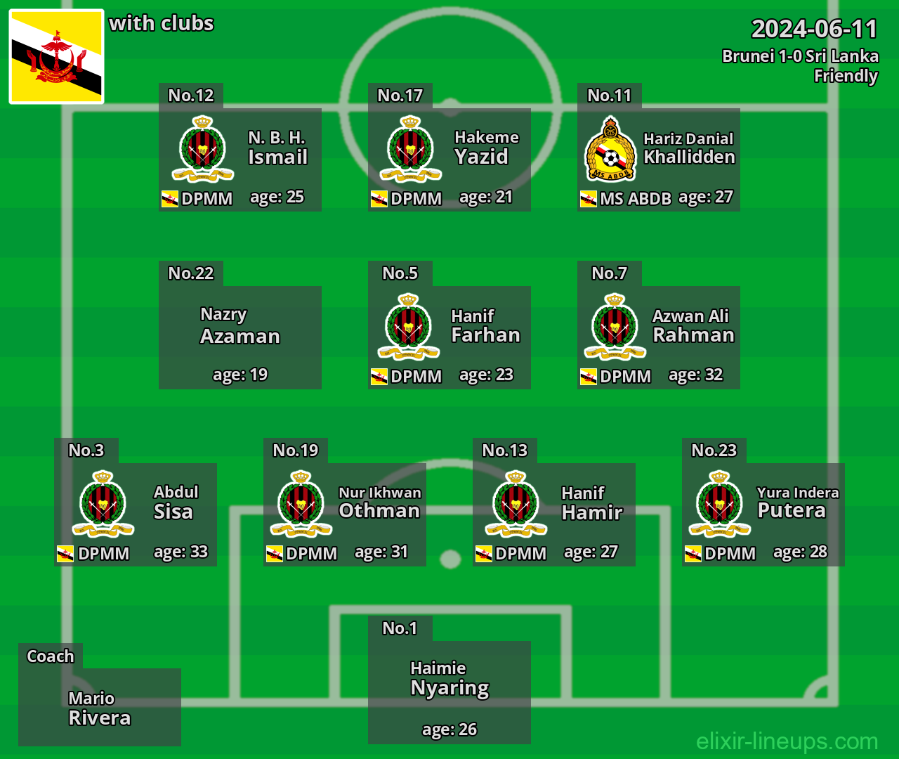 Brunei 2024-06-11