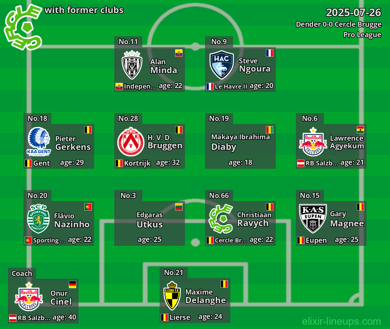 Cercle Brugge with former clubs 2025-07-26