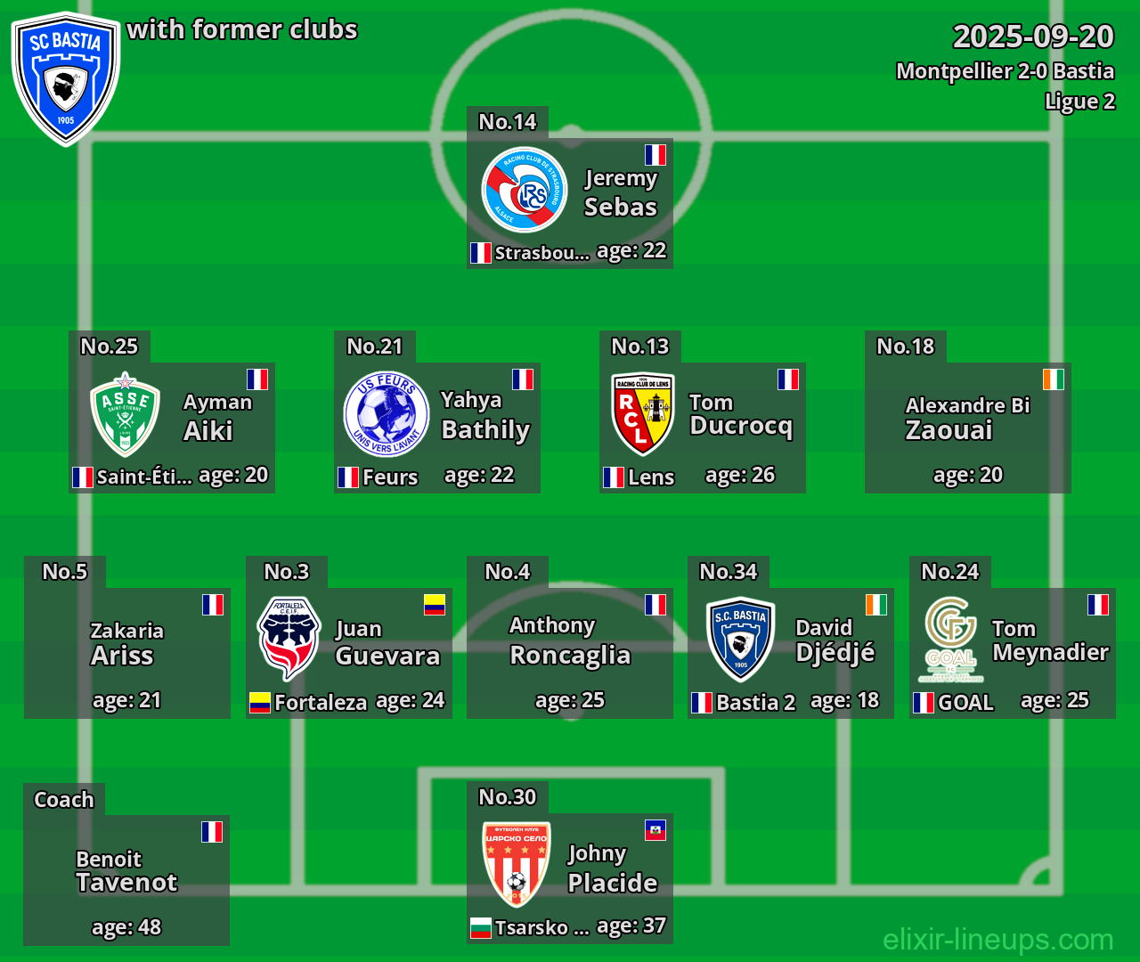 Bastia with former clubs 2025-09-20