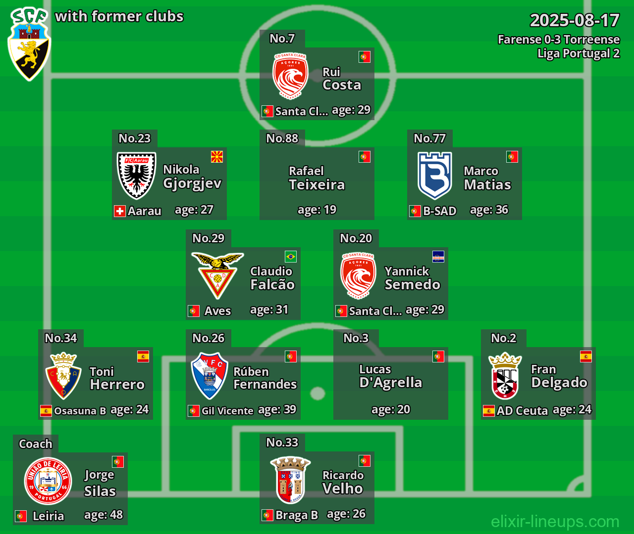 Farense with former clubs 2025-08-17