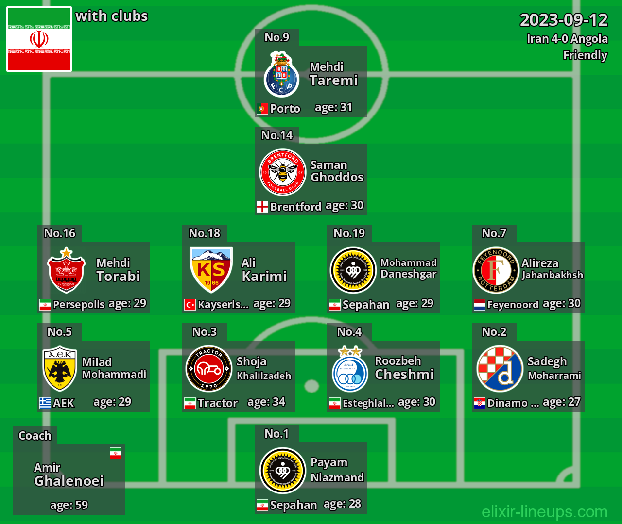 Iran 2023-09-12