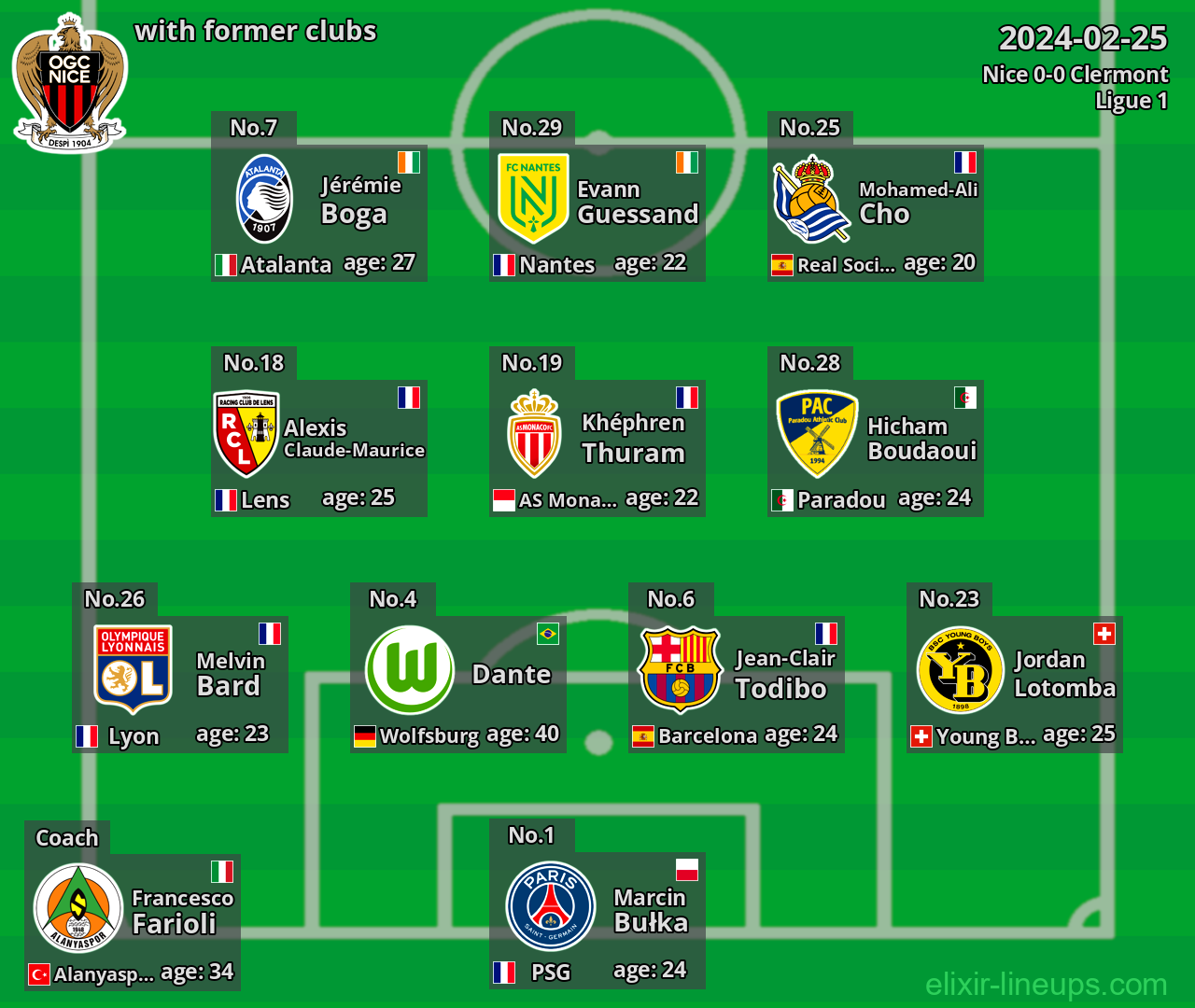 Nice with latter clubs 2024-02-25