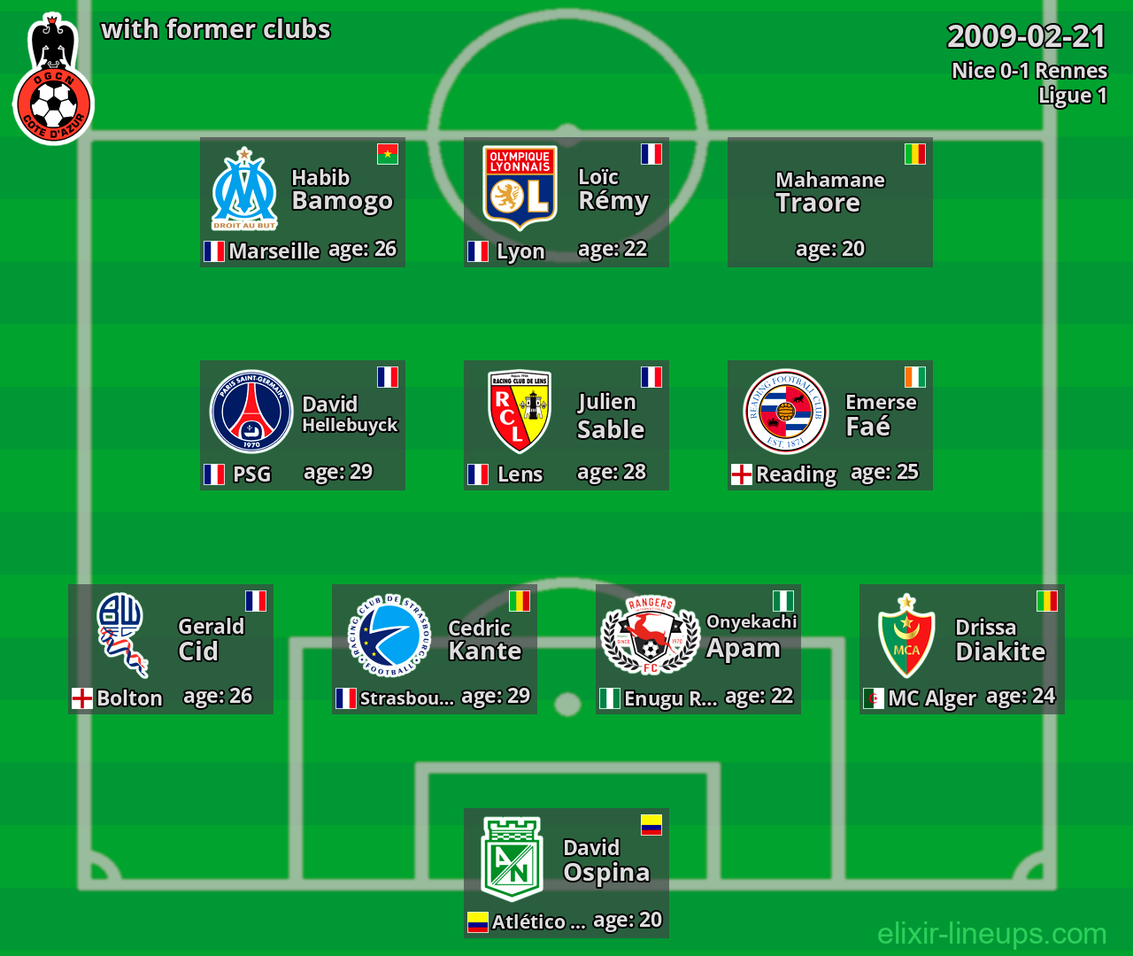 Nice with latter clubs 2009-02-21