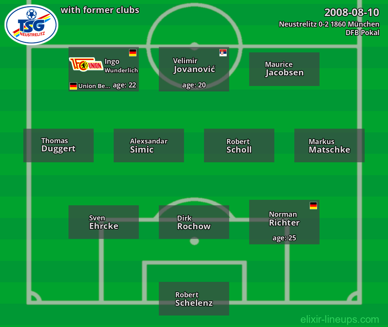 Neustrelitz with latter clubs 2008-08-10