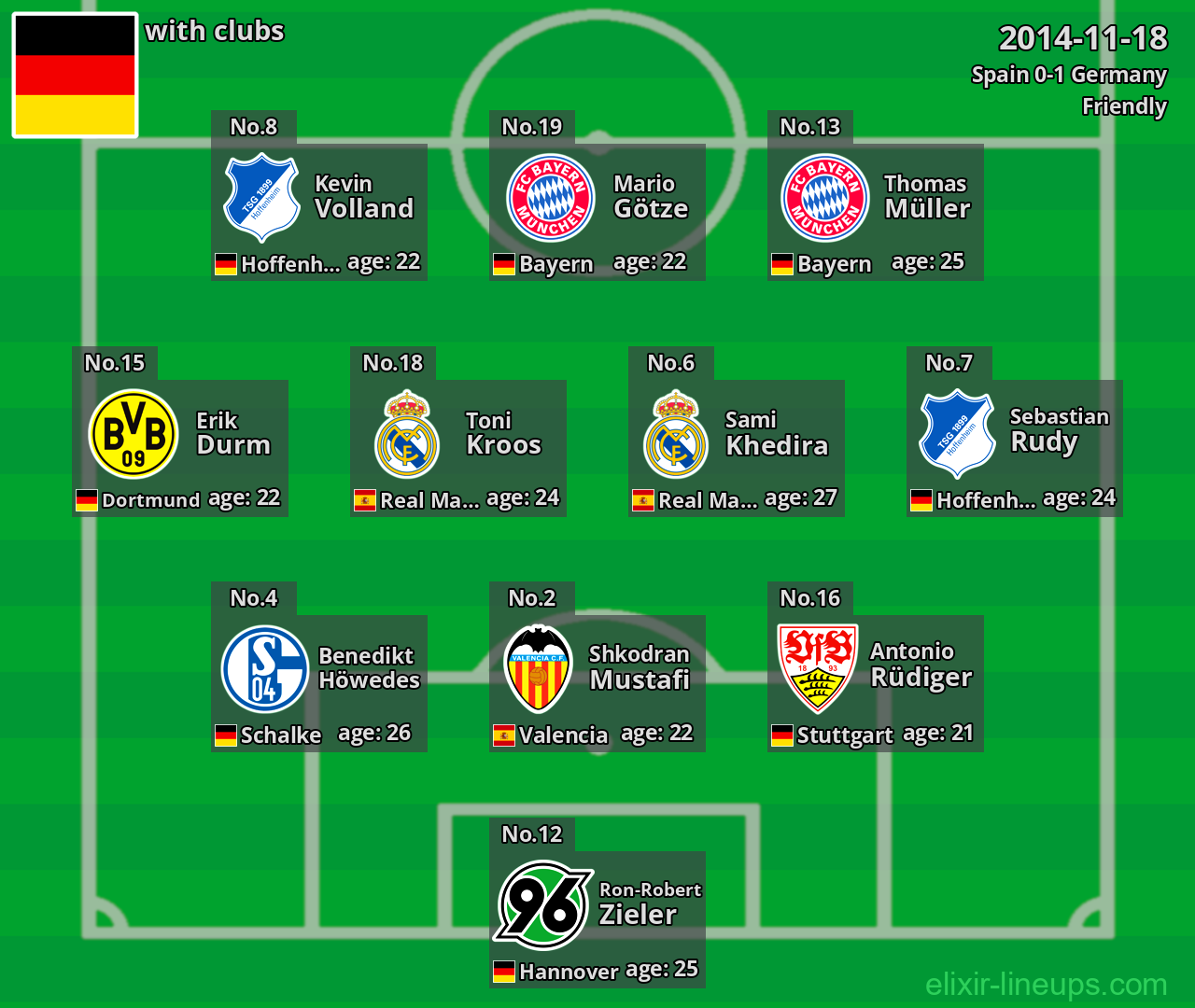 Germany 2014-11-18