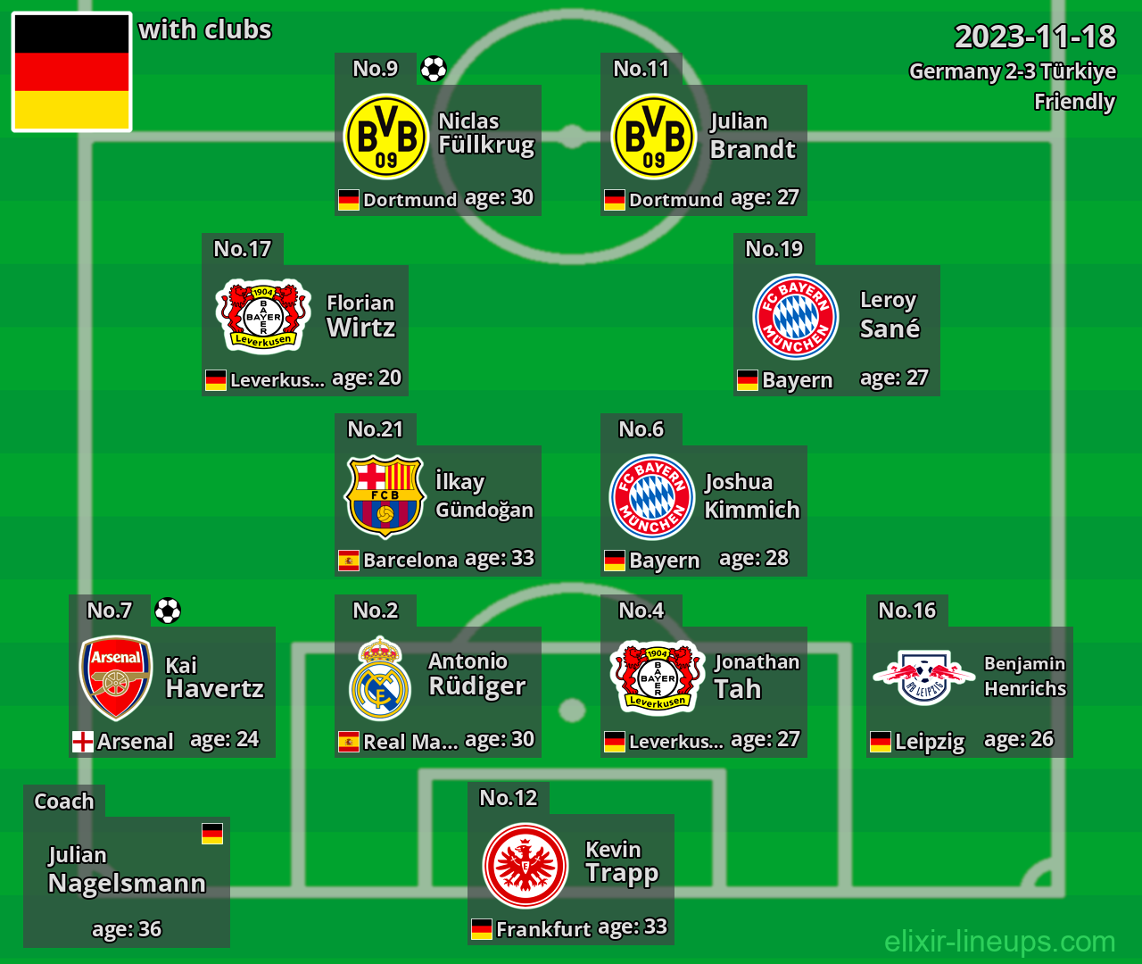 Germany 2023-11-18