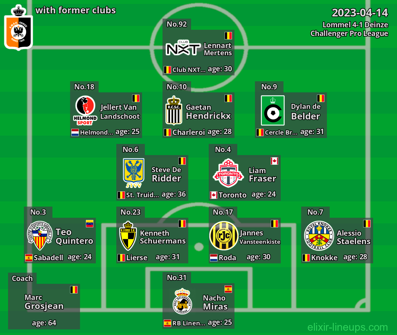 Deinze with former clubs 2023-04-14