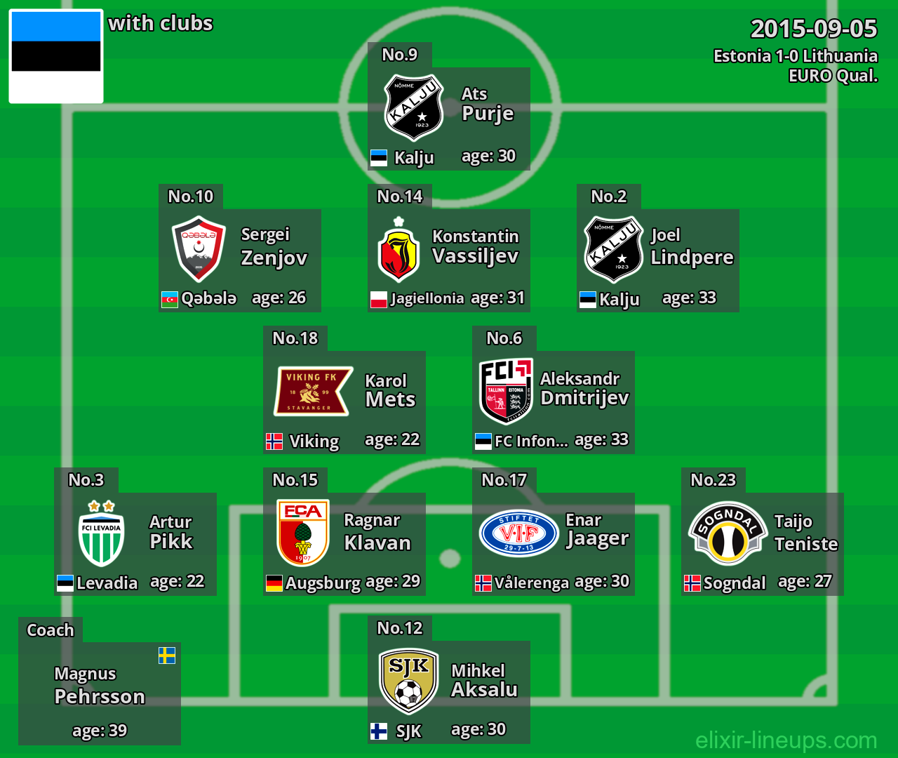 Estonia 2015-09-05