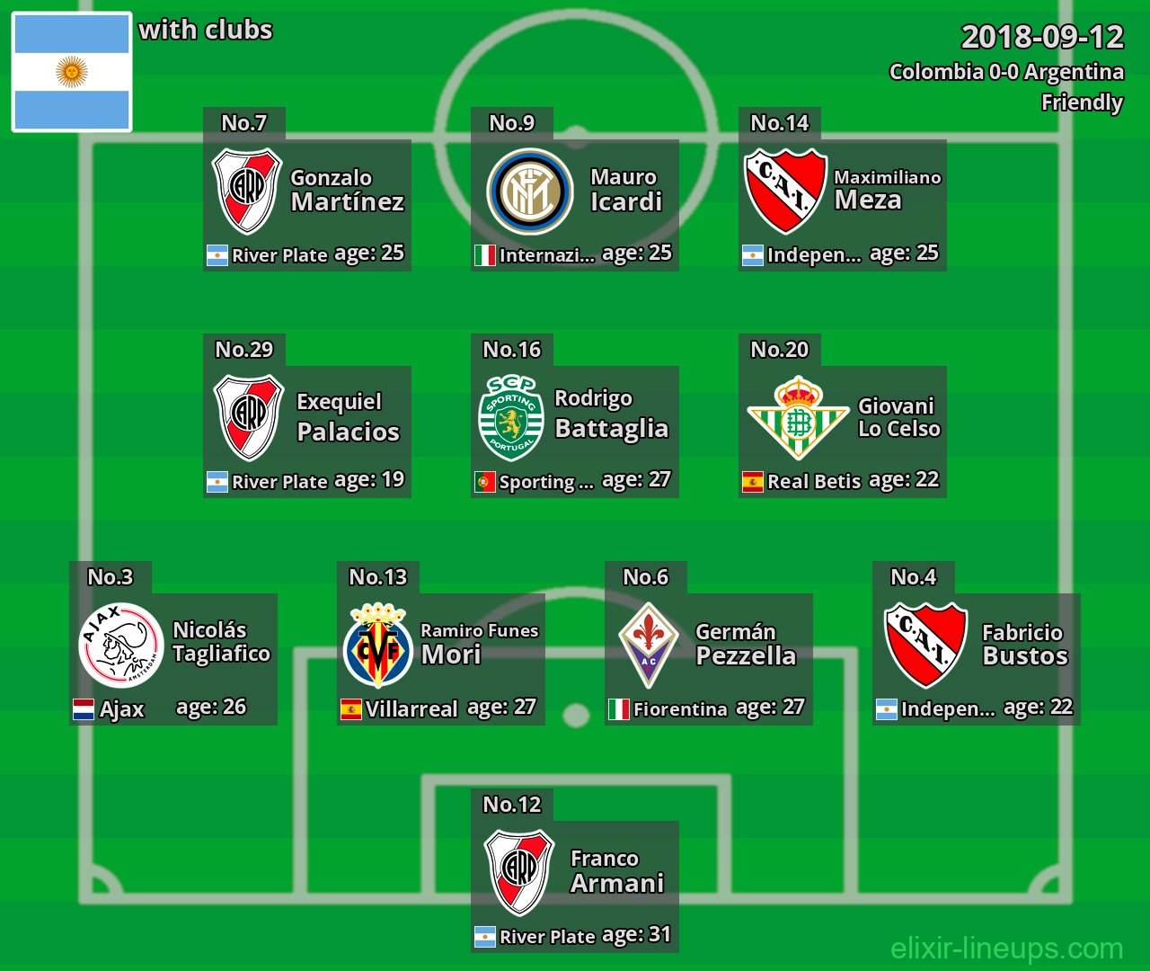 Argentina 2018-09-12