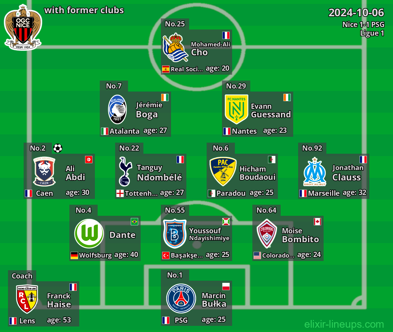 Nice with latter clubs 2024-10-06