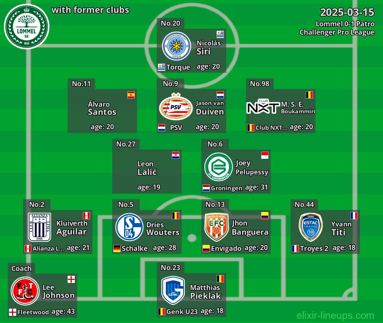 Lommel with former clubs 2025-03-15