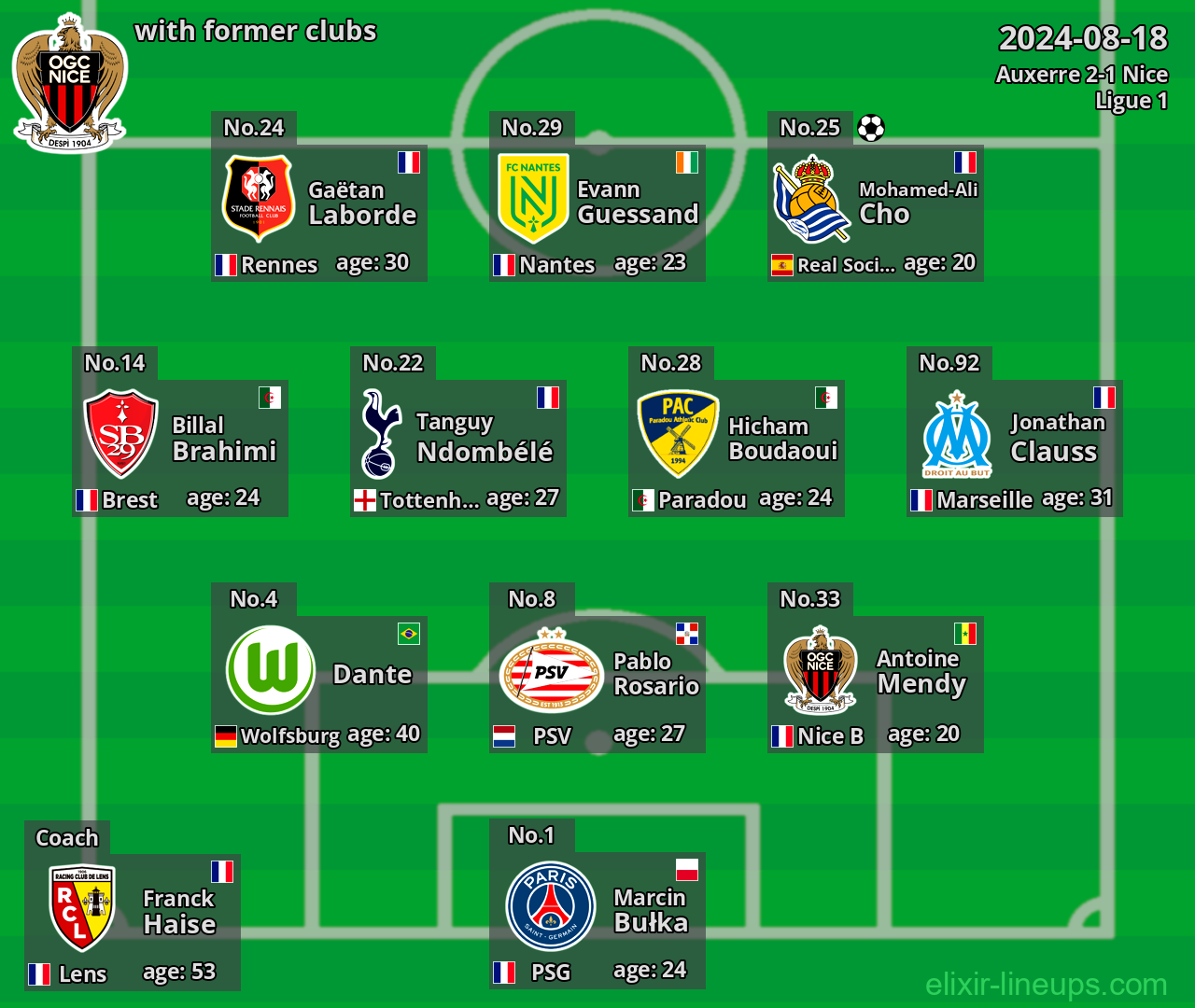 Nice with latter clubs 2024-08-18