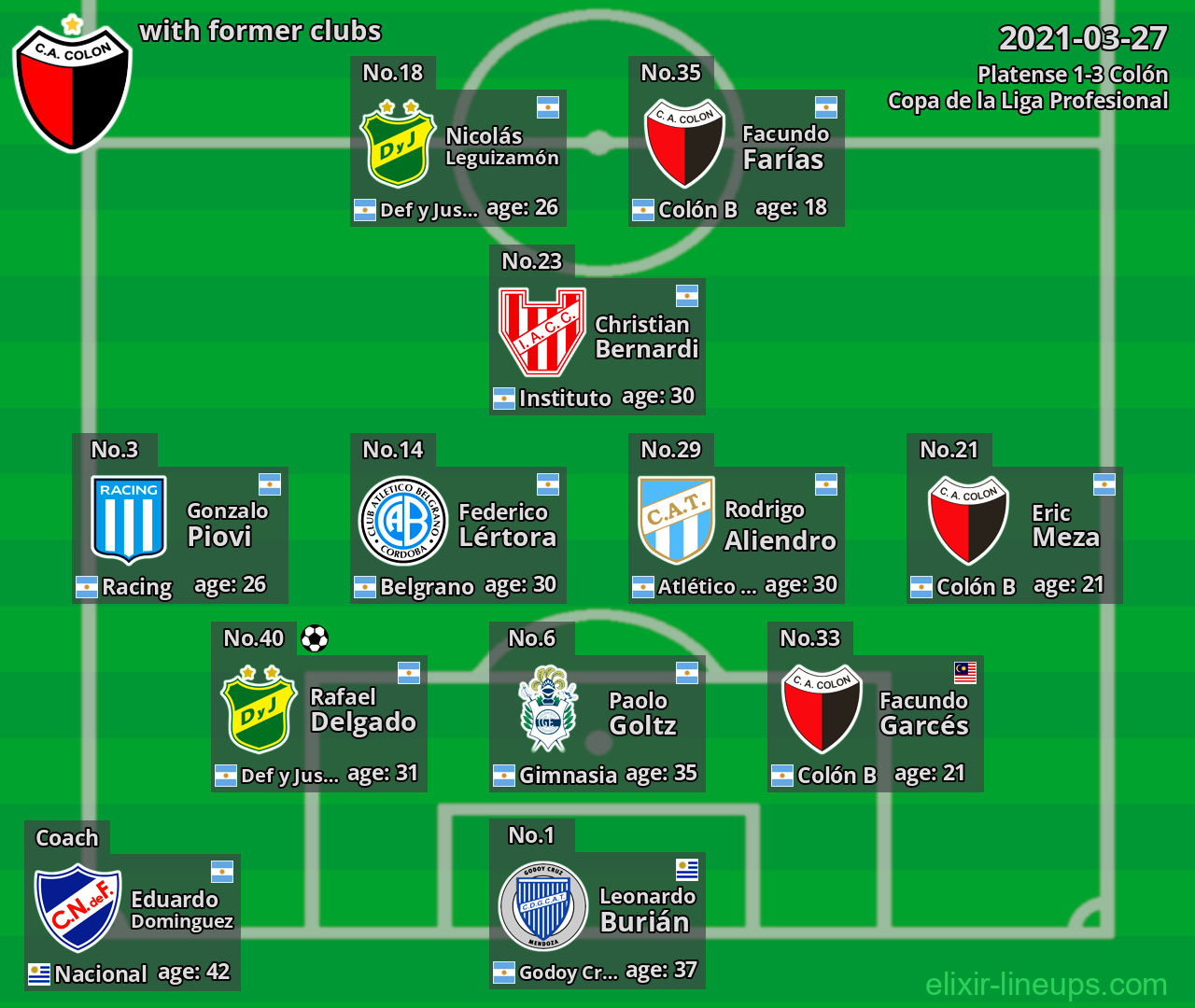 Colón with former clubs 2021-03-27