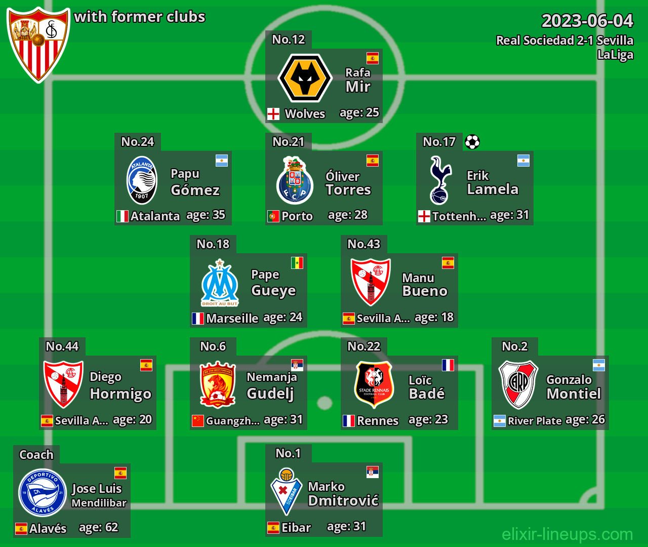 Sevilla with former clubs 2023-06-04